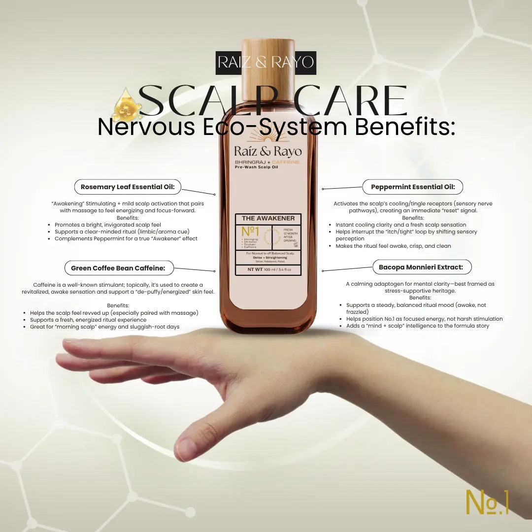 Raíz & Rayo Trio Sample/travel-Set collection | Organic Pre-Wash Scalp Oil Set | 30ml/1oz Raiz & Rayo