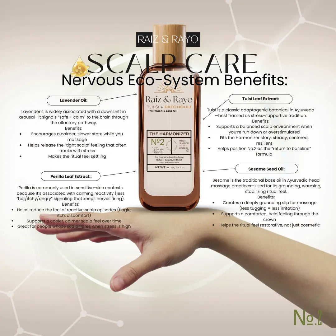 Raíz & Rayo Trio Sample/travel-Set collection | Organic Pre-Wash Scalp Oil Set | 30ml/1oz Raiz & Rayo