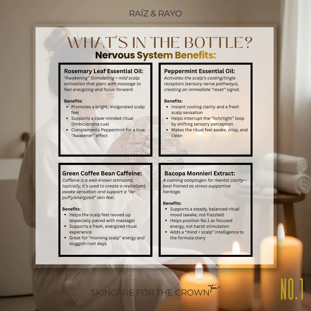 Raíz & Rayo No.1 The Awakener (REFILL) | Organic Pre-Wash Scalp Oil | 100ml / 3.4oz Raiz & Rayo