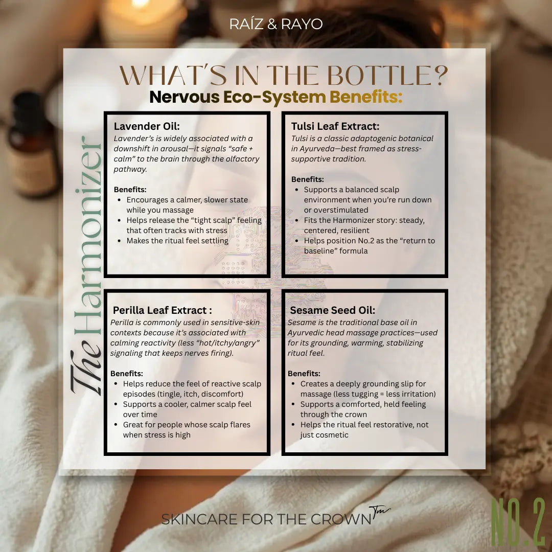 Raíz & Rayo 100ml Collection | Pre-Wash Scalp Oil | 100ml / 3.4oz Raiz & Rayo