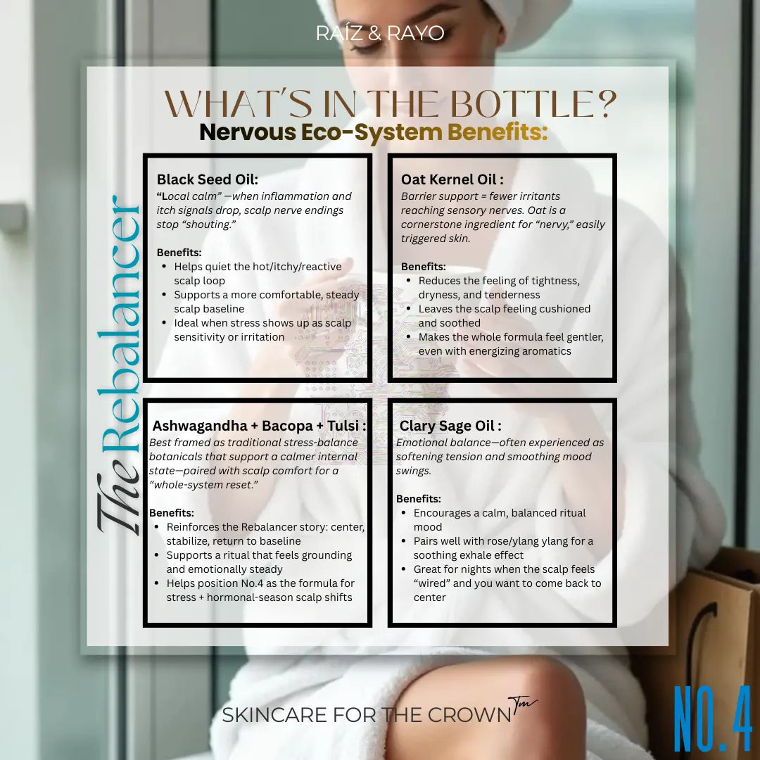 Raíz & Rayo 100ml Collection | Pre-Wash Scalp Oil | 100ml / 3.4oz Raiz & Rayo