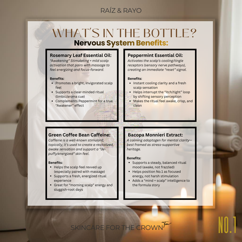 Cargar la imagen 1 en la vista de la galería. Raíz & Rayo No.1 The Awakener (REFILL) | Organic Pre-Wash Scalp Oil | 100ml / 3.4oz Raiz & Rayo